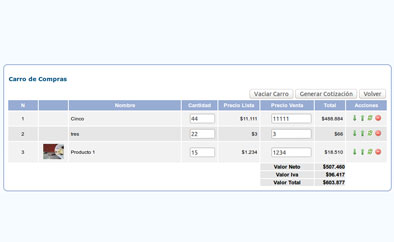 CRM Avansys